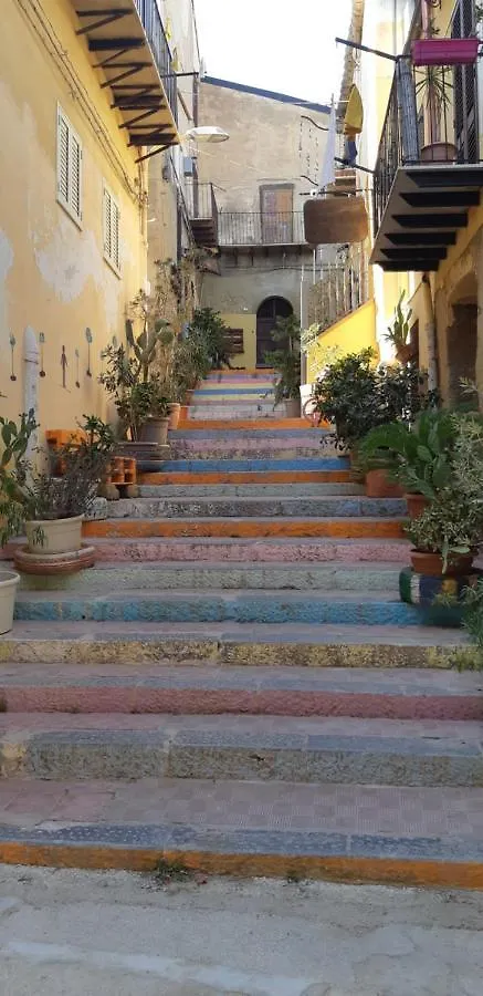 Agrigento Home contacts